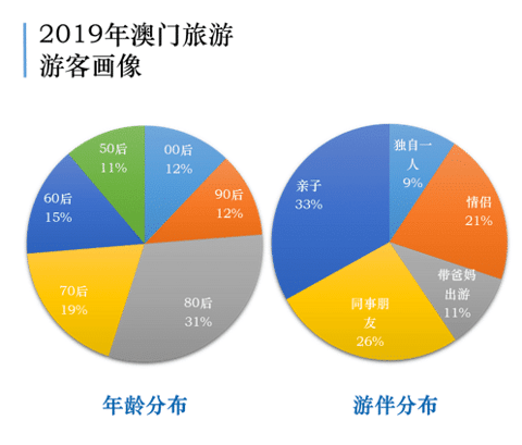 新澳门全年免费料,数据支持策略分析_超级版35.12