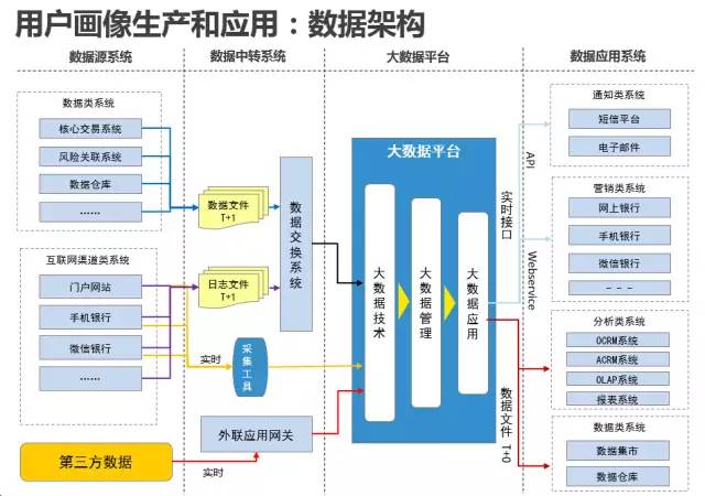 一码一肖100%的资料,深入数据策略设计_AR27.239