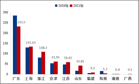 广东八二站免费查询资料站,整体规划讲解_Z88.830