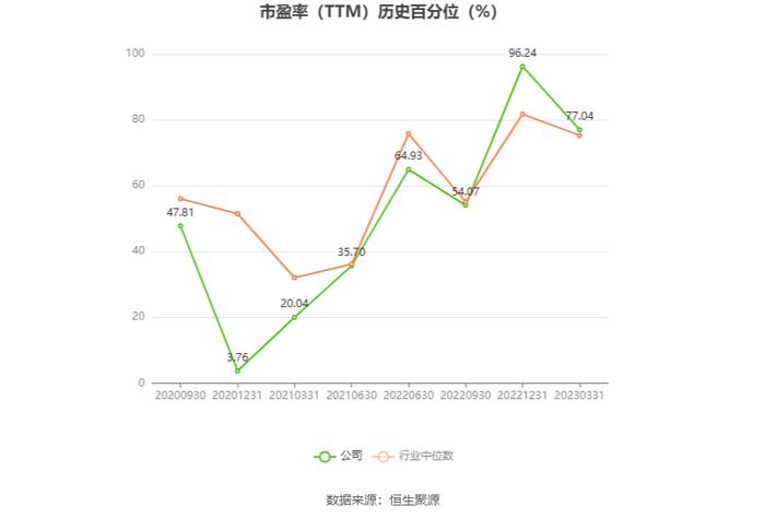 新奥2024年免费资料大全,数据设计驱动执行_Elite34.797