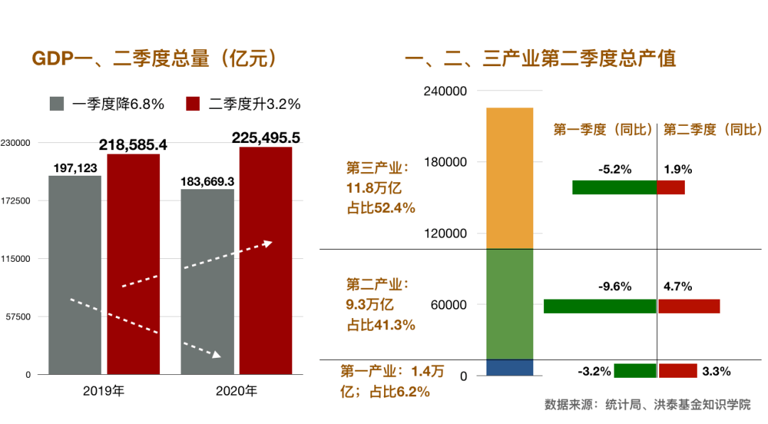 中央政治局会议释放超常规逆周期调节信号，2025年实施更加积极有为的宏观政策