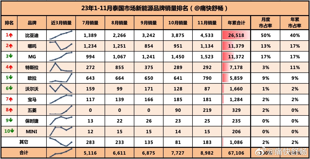 澳门免费一肖一码100精准2023,确保成语解释落实的问题_战斗版43.589