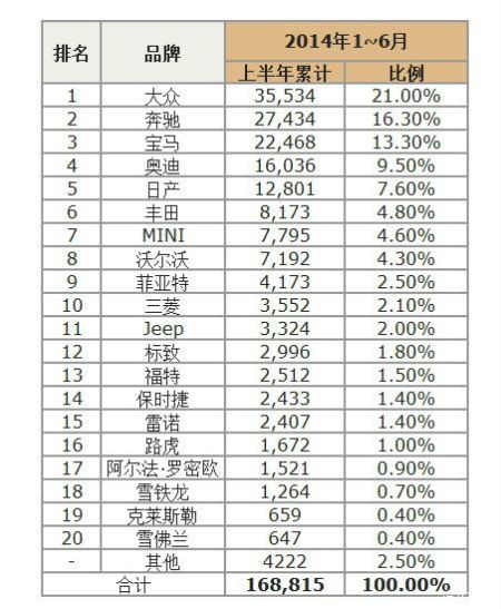 汽车品牌销量排行榜揭示市场格局及未来趋势展望