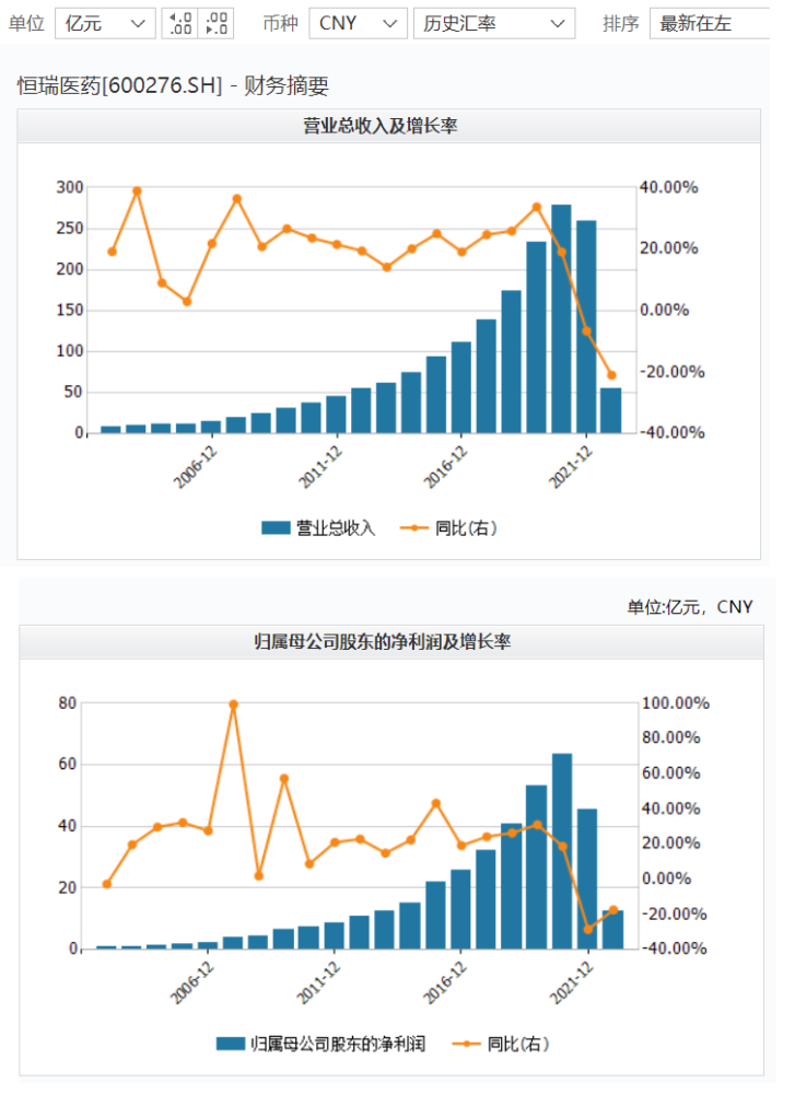 admin 第124页