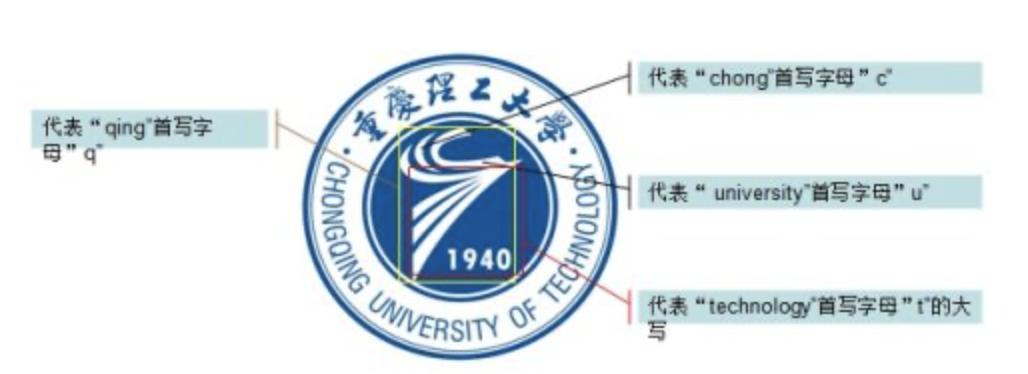 肖四背诵所需时间估算