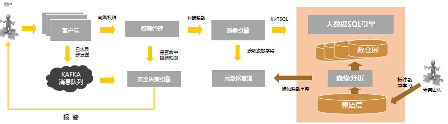 平安银行全天候电话客服，守护您的金融需求，24小时人工服务不打烊