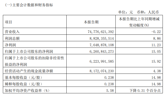 紫金矿业未来展望，揭秘2024年目标价潜力