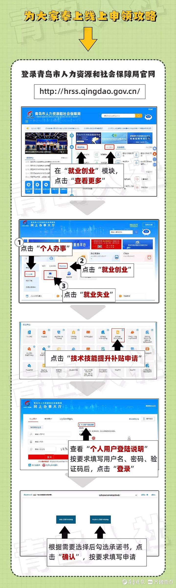 青岛大学5+3模式毕业生失业现象深度剖析