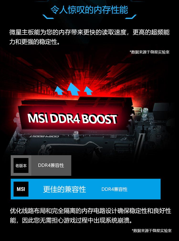 MSI-H，揭示未知意义的关键词探究