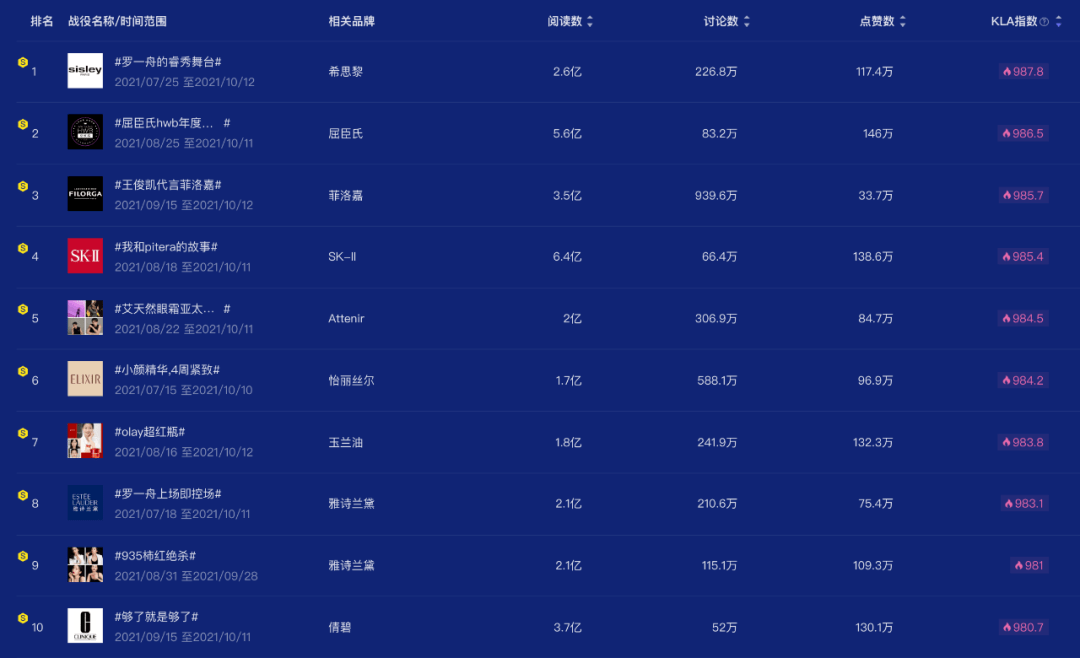 今晚必开一肖,数据实施整合方案_macOS39.759