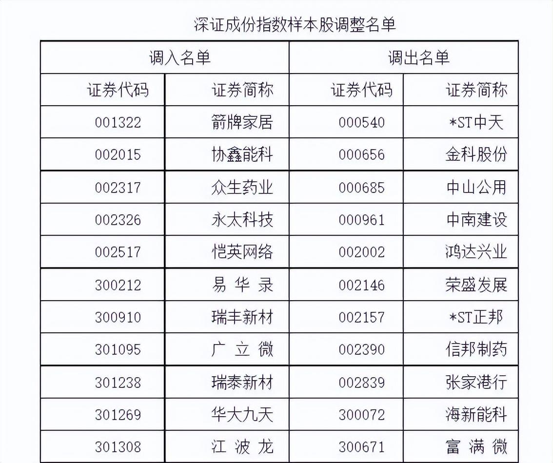 admin 第102页