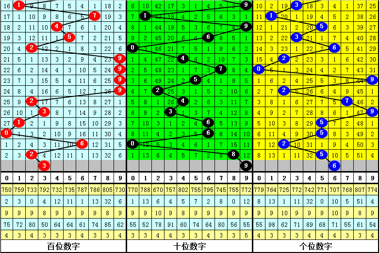 澳门一肖一码期期准资料,实地计划验证策略_NE版47.64