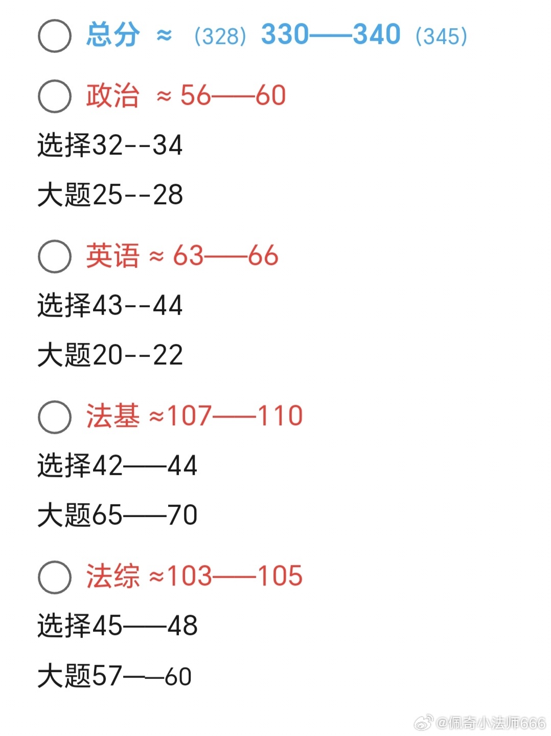 澳门精准一肖一码100,互动策略解析_粉丝版17.330