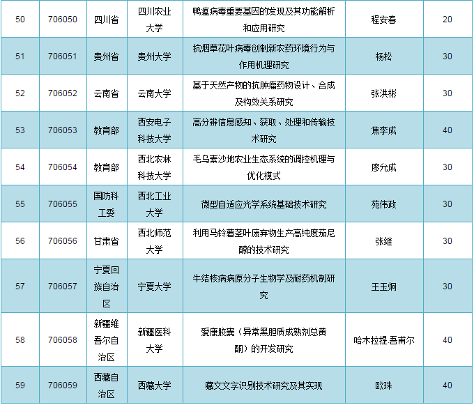 澳门平特一肖100准吗,稳定性计划评估_云端版99.10