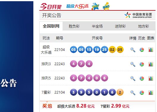 白小姐一肖中期期开奖结果查询,持续计划解析_Chromebook39.348