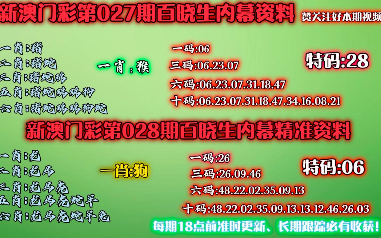 澳门六必开一肖一码,准确资料解释落实_kit83.99