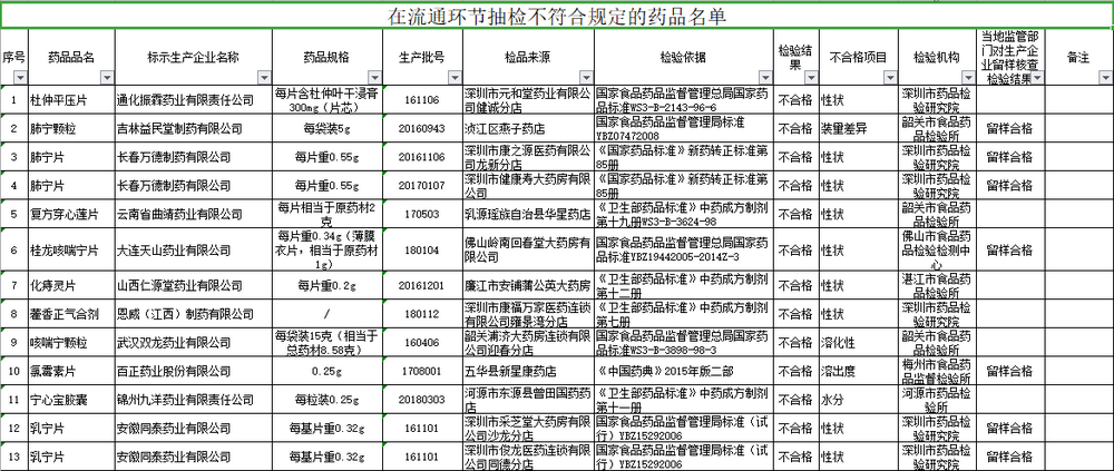 澳门一肖一码一特一中247,精细分析解释定义_Mixed50.362