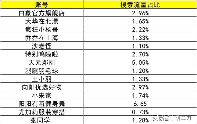 一码一肖100准确使用方法2024,可持续发展探索_T45.580