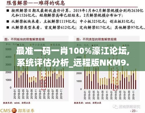 免费一肖提前公开资料,前沿评估解析_8DM99.357