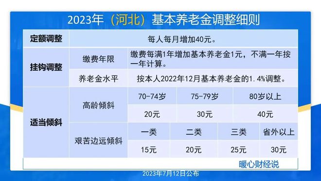 新澳门三码三肖100精准100%黄大仙,全面理解执行计划_试用版98.380