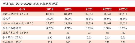 热带的企鹅 第4页