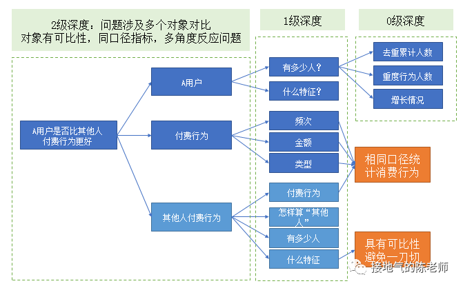 澳门一码一肖一中一待四不像,深入设计数据解析_XT13.943