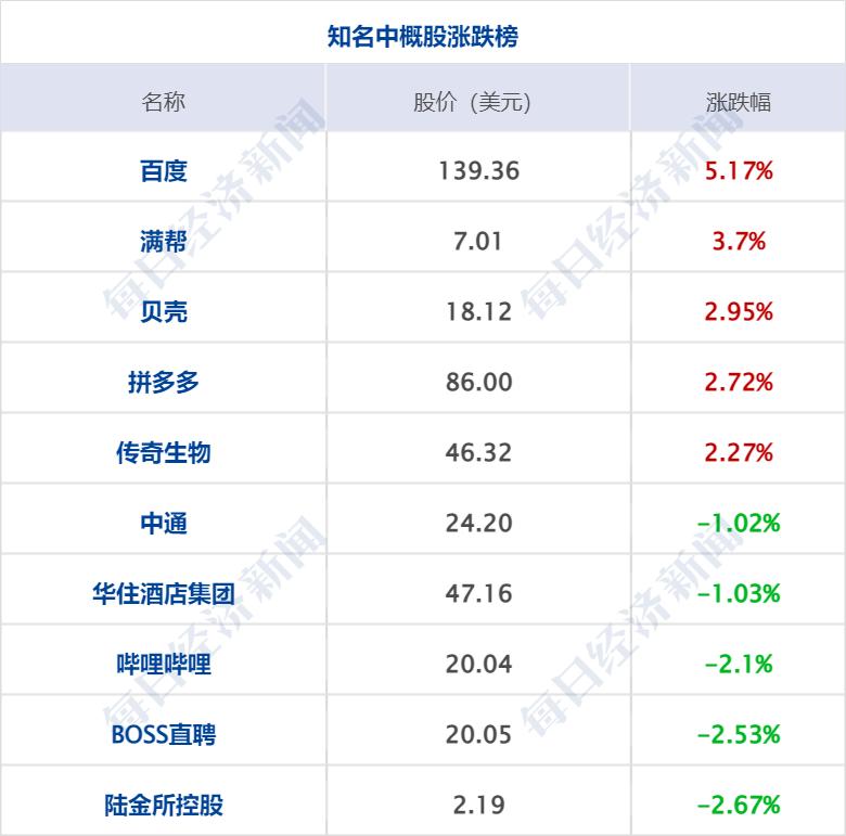 马斯克成为全球身家超4000亿美元「第一人」