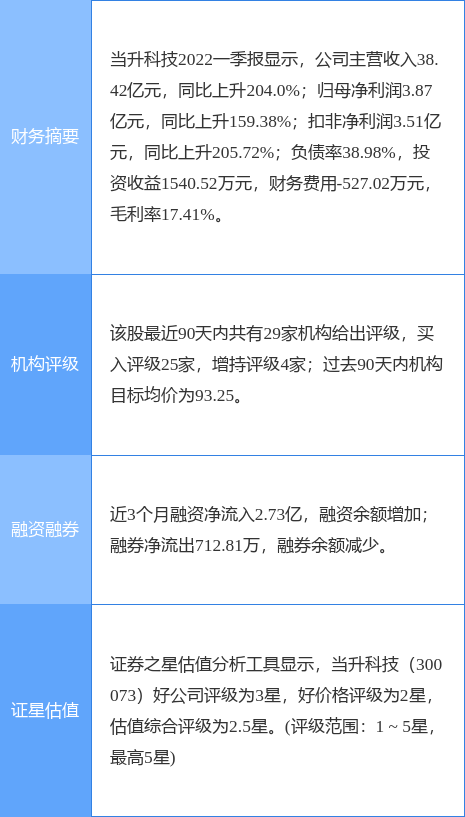 最精准一肖100%准确精准的含义,科学分析解析说明_运动版69.929