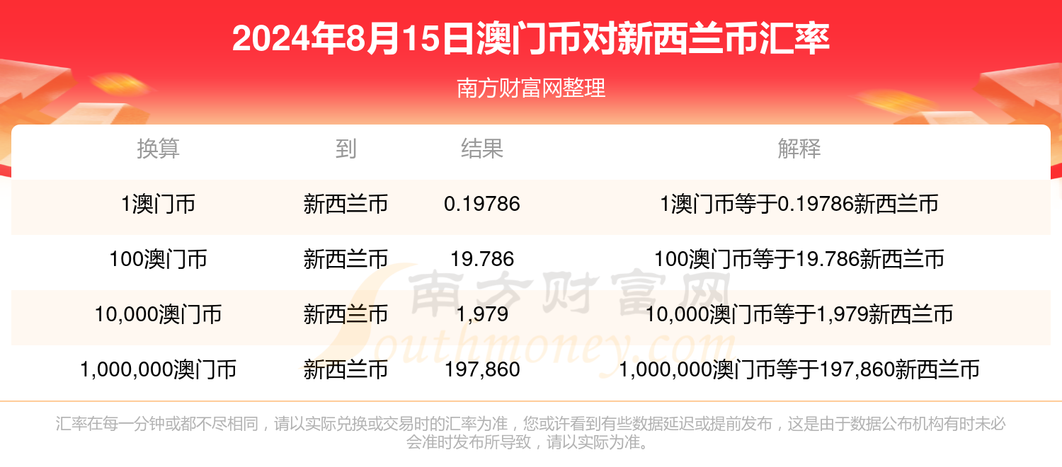 澳门平特一肖100%准确今天最新版,科学说明解析_V版29.297