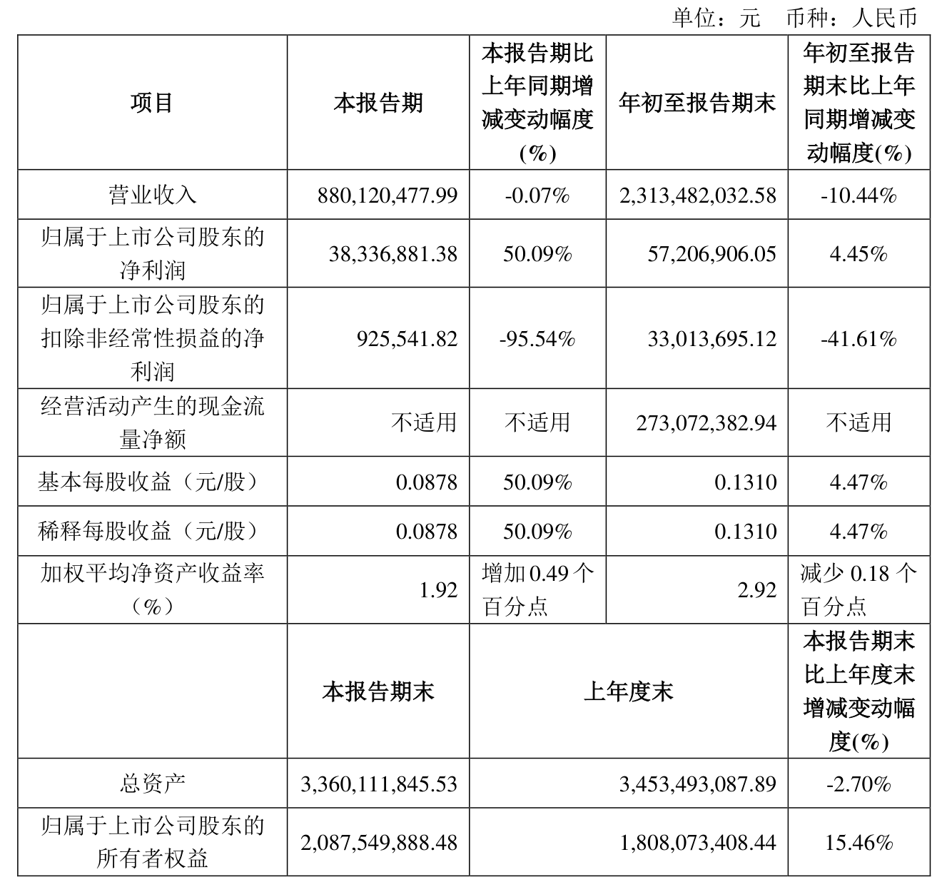 新奥天天资料免费一肖中特,时代说明评估_Lite55.104