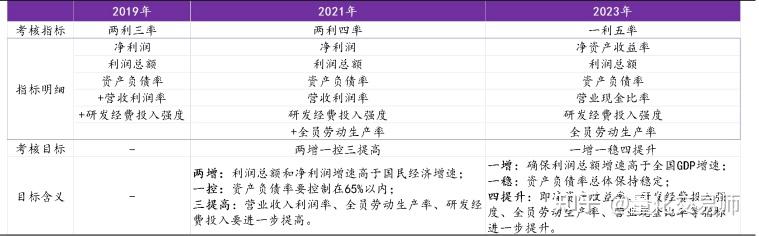 2024管家婆一特一肖,定性分析说明_Prestige44.558