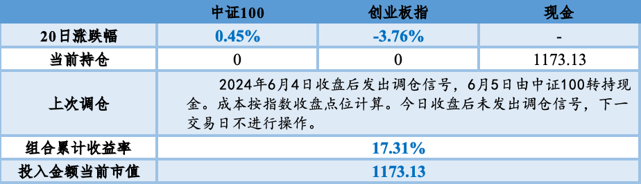 免费公开一肖一码一一2024,全局性策略实施协调_CT86.297