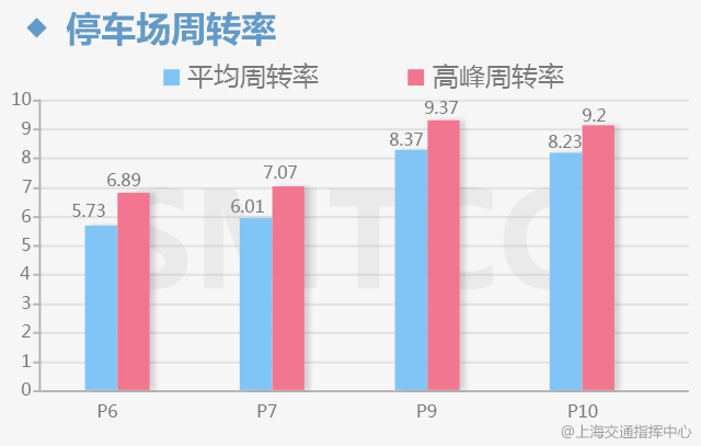 澳门一码一肖一恃一中312期,深入执行数据策略_潮流版45.203