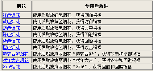 白小姐三肖三期必出一期开奖,科学分析解析说明_微型版37.588