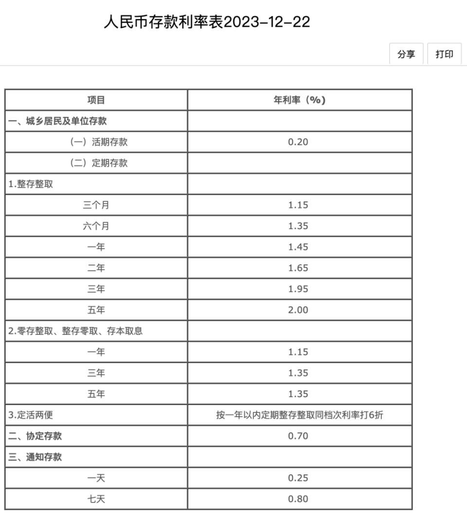 余承东身价预测与分析，至2024年的价值走向及评估