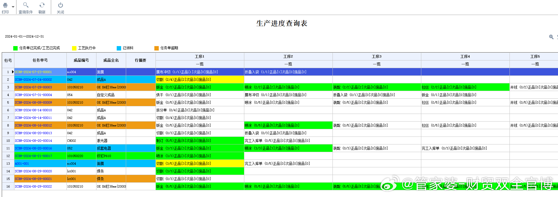 管家婆必出一肖一码一中一特,精细化执行计划_Harmony款50.402