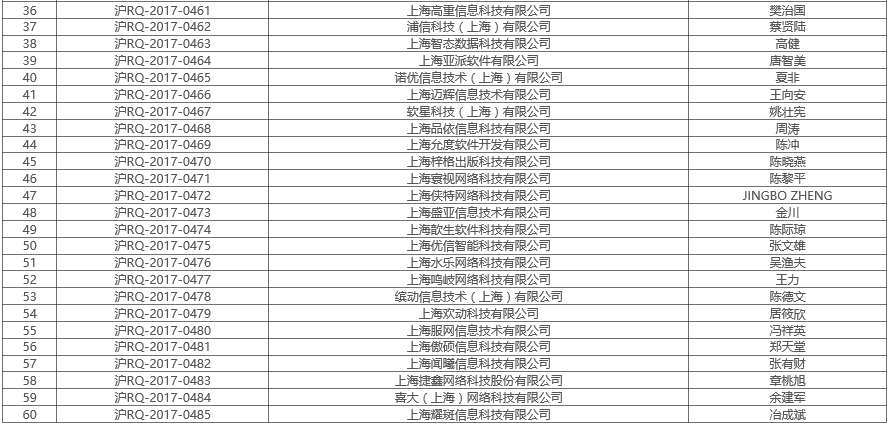 青少年教育 第204页