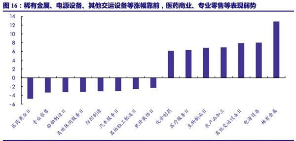 2025年经济工作新表述新提法