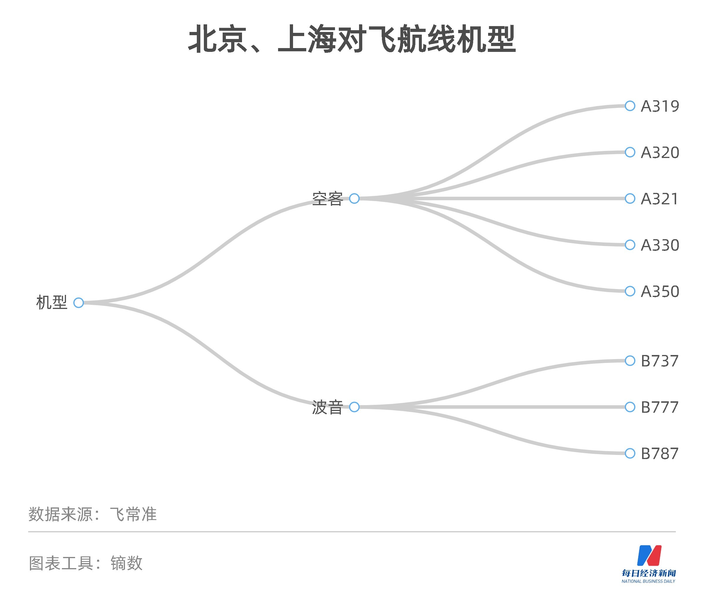 企讯达一肖一码,全面解析数据执行_运动版93.512