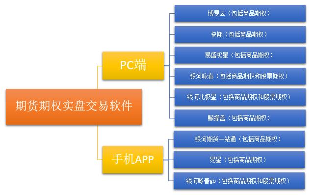 新澳门内部一码精准公开网站,仿真实现技术_薄荷版94.142