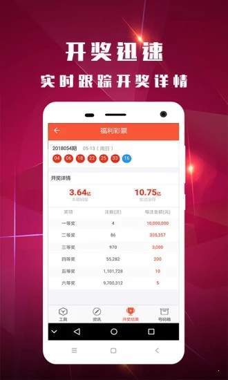 白小姐一肖一码开将,科技评估解析说明_挑战款54.215