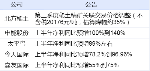 澳门三肖三码精准100%新华字典,可靠执行计划策略_精英版88.156