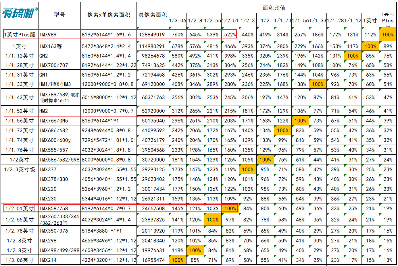 最准一码一肖100%濠江论坛,合理执行审查_PT12.928