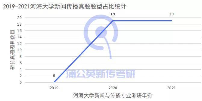 新澳门出今晚最准确一肖,理论研究解析说明_WP版58.374