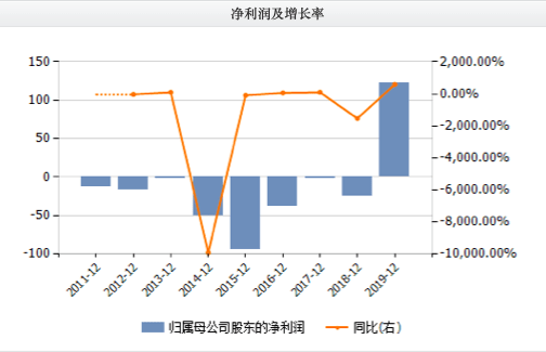 WW777766开奖香港正版三肖精准11166,整体规划讲解_MP65.829