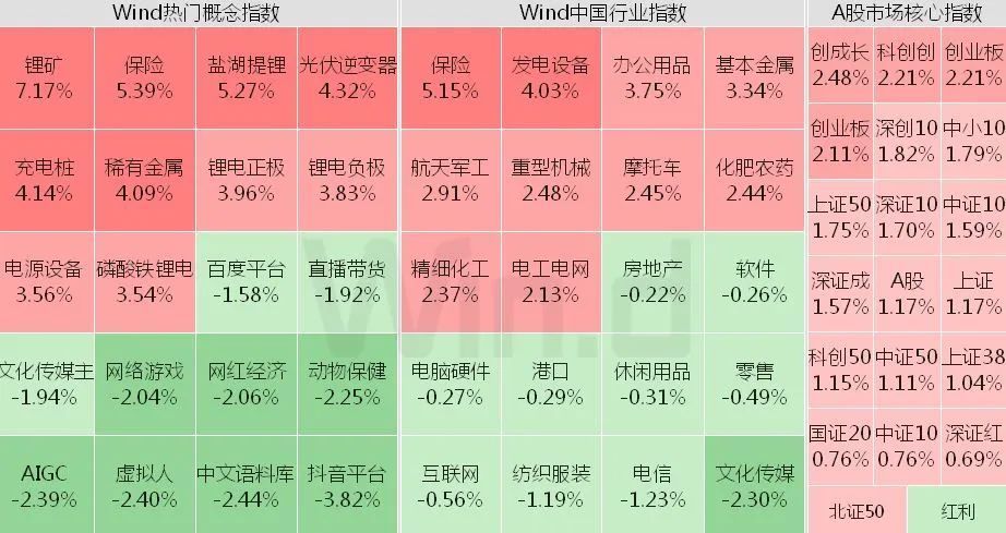 今天晚上三肖兔羊蛇决策资料解,实地数据执行分析_FT25.438