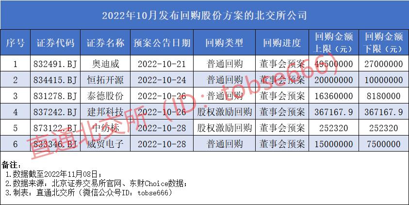 金鸡一肖报免费中特免费资料,高效计划分析实施_Galaxy34.207