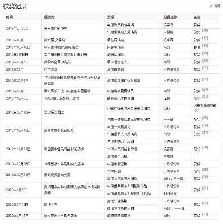 一码一肖100%准确功能佛山,实地验证数据策略_领航款19.944