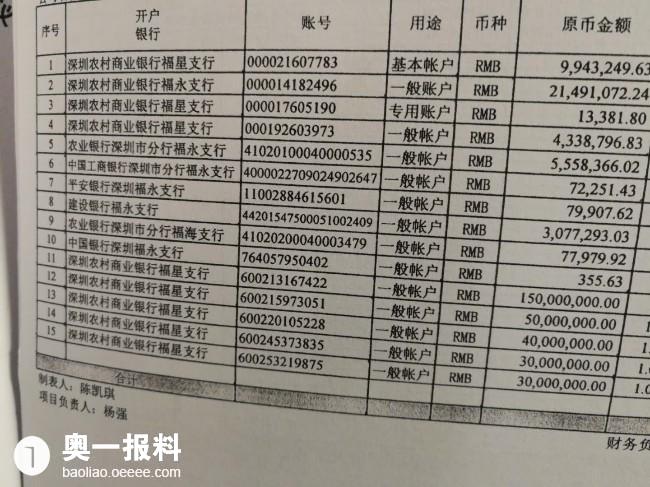 黑户外汇流水犯罪，警示与反思