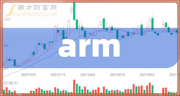 ARM股票，技术革新引领资本市场新宠